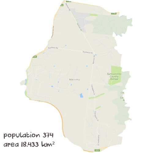 Maths Tutoring Near Me